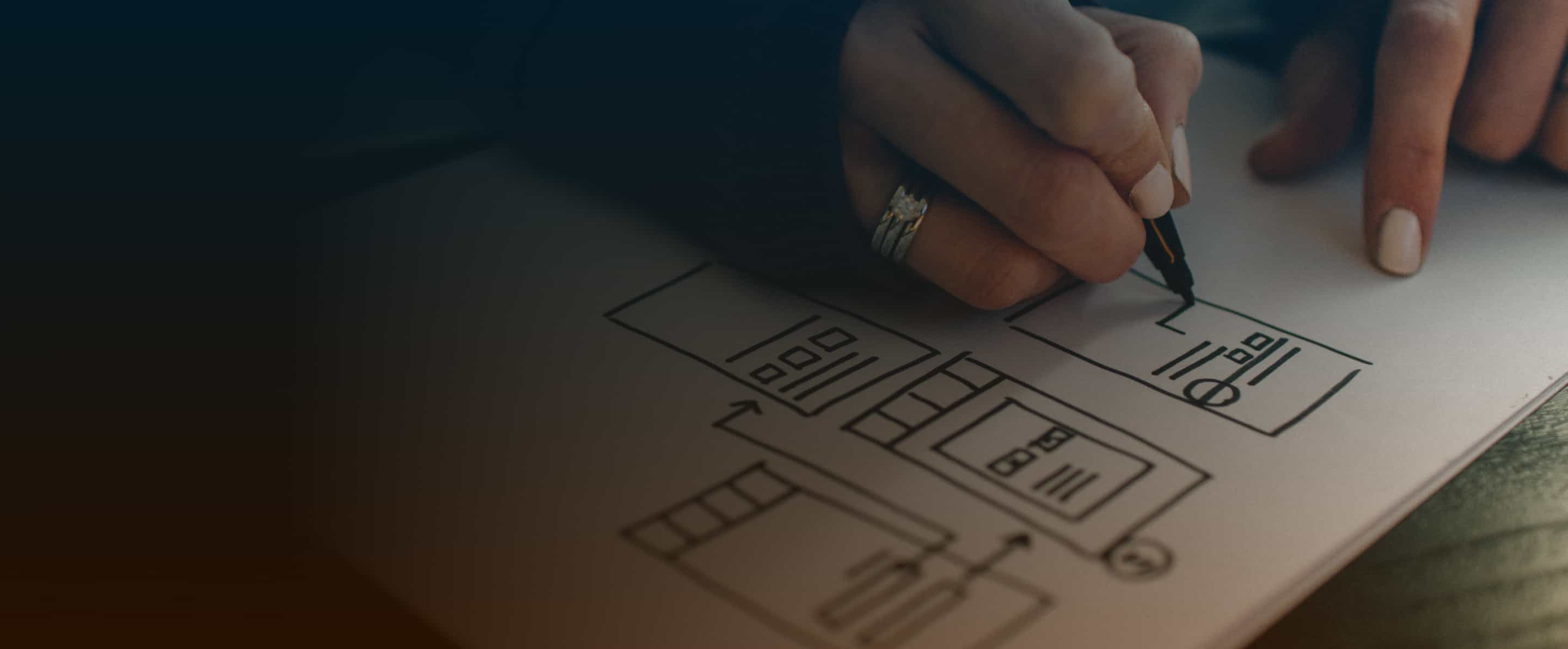 User experience testing | UX testing services | Ubertesters